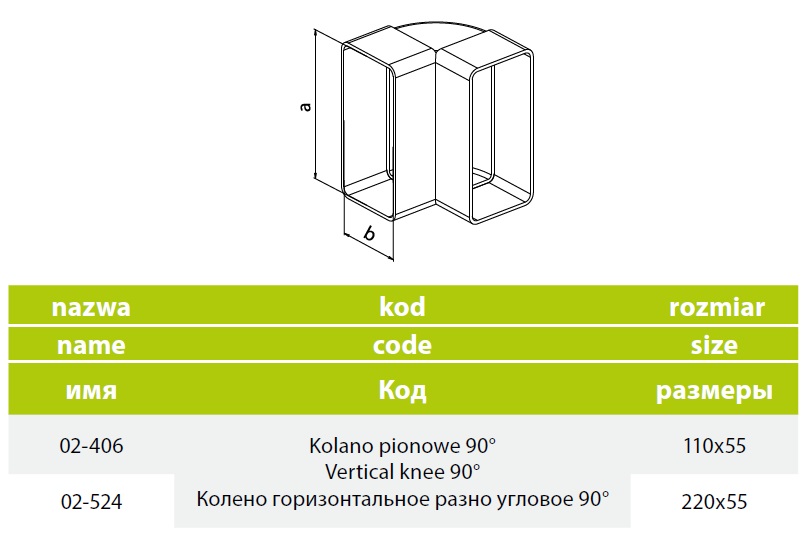 Wymiary kolana pionowego systemu wentylacyjnego pcv 110/55 i 220/55